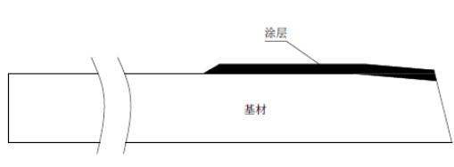 刮刀3.jpg