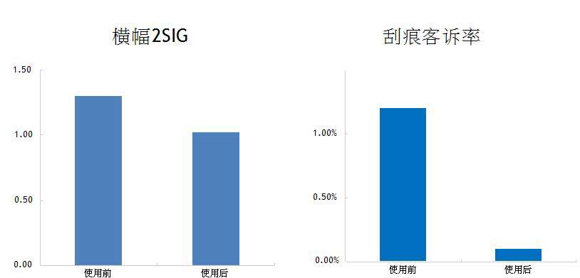 刮刀5.jpg