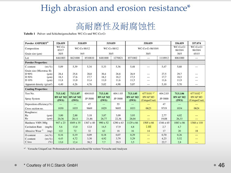 幻灯片46.jpg